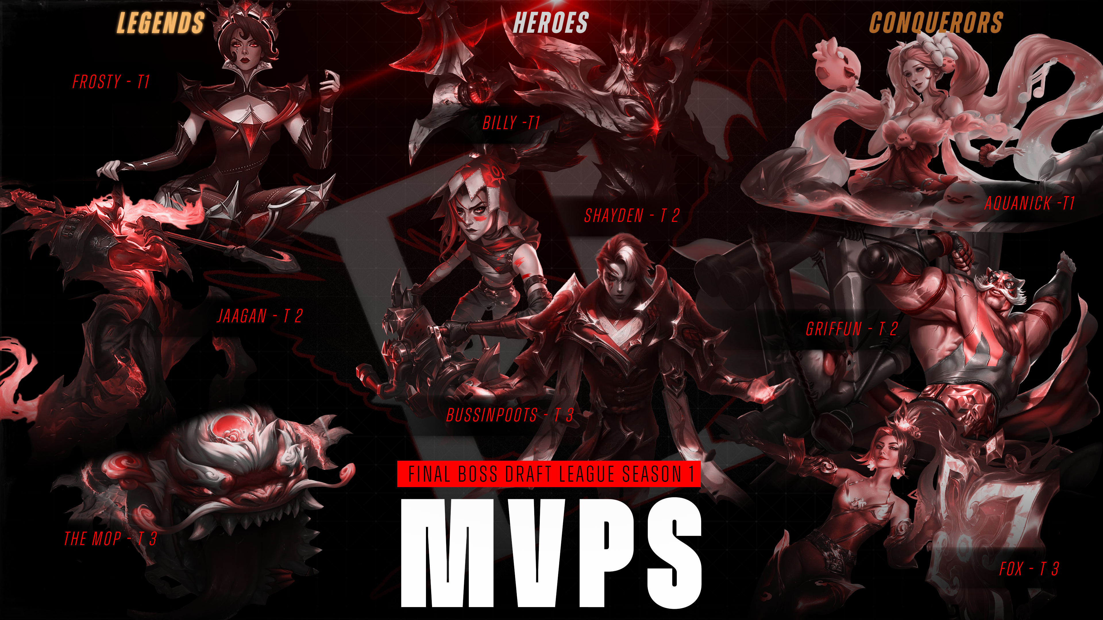 FBDL Season 1 MVPs